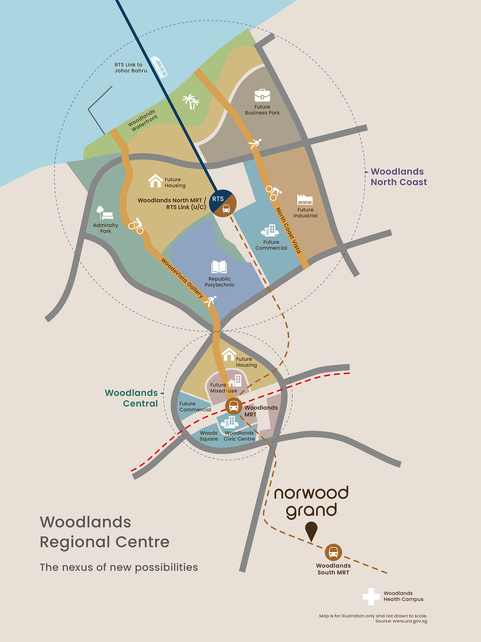 Woodlands Regional Centre